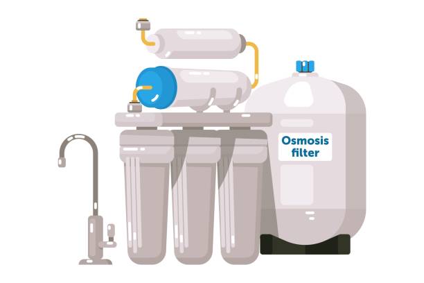 Reverse osmosis ultrapure water system how to maintain can improve life expectancy